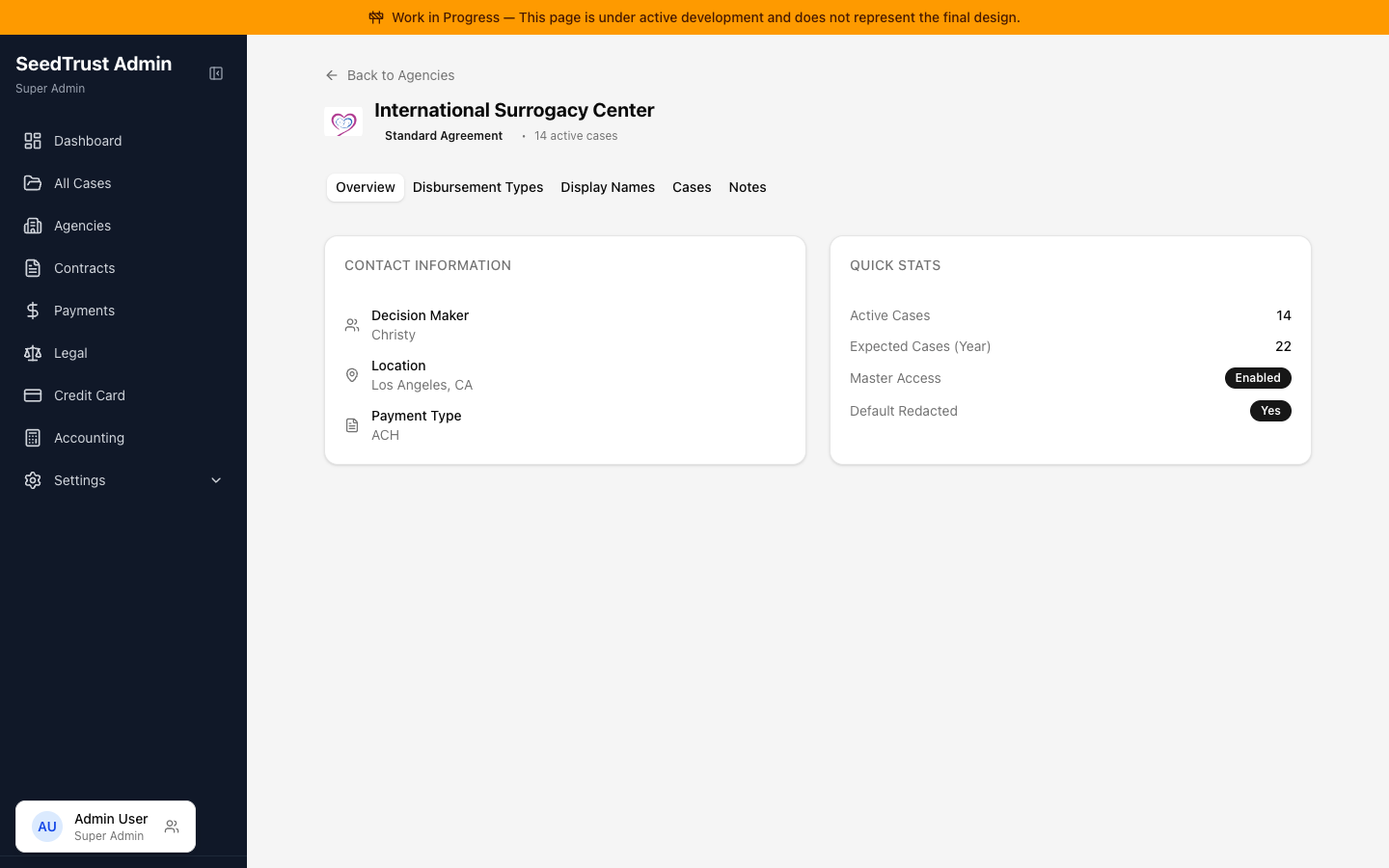 Agency detail page showing profile and quick stats